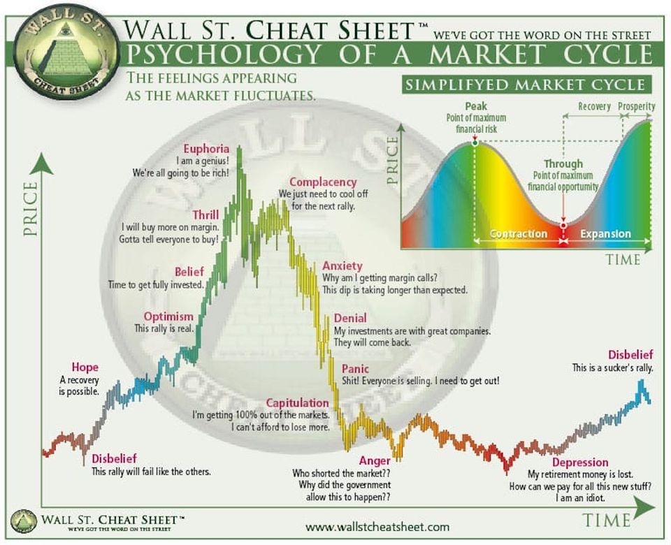 The Real Estate Market Already Crashed